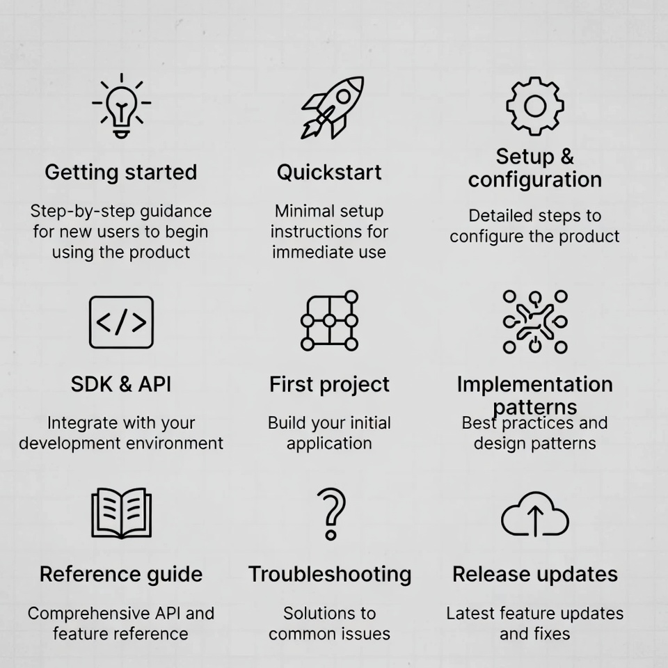 Developer Onboarding & Documentation