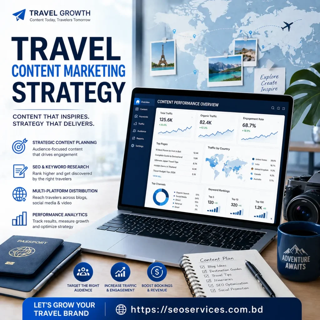 Travel Content Marketing Strategy (SEO Guide for Traffic & Bookings)